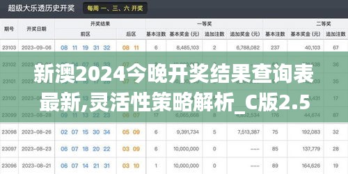 新澳2024今晚开奖结果查询表最新,灵活性策略解析_C版2.583