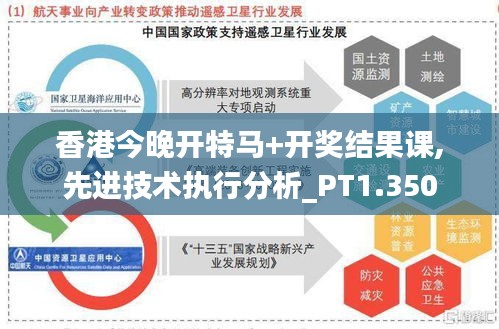 香港今晚开特马+开奖结果课,先进技术执行分析_PT1.350