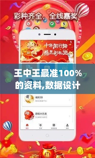 王中王最准100%的资料,数据设计支持计划_潮流版2.643