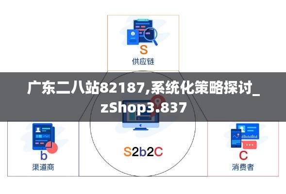 广东二八站82187,系统化策略探讨_zShop3.837