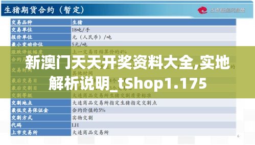 新澳门天天开奖资料大全,实地解析说明_tShop1.175