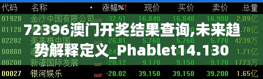 72396澳门开奖结果查询,未来趋势解释定义_Phablet14.130