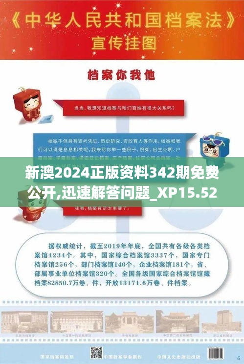 新澳2024正版资料342期免费公开,迅速解答问题_XP15.522