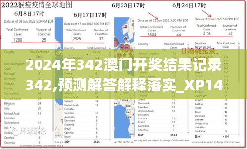 2024年342澳门开奖结果记录342,预测解答解释落实_XP14.243