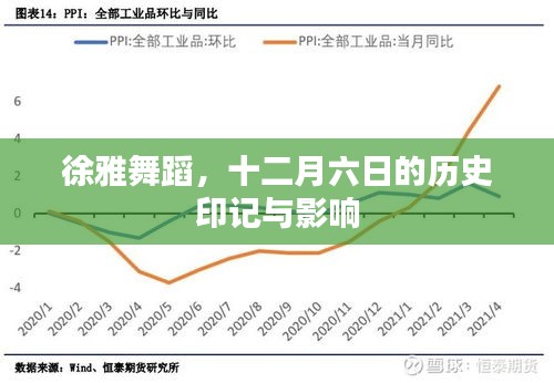 徐雅舞蹈，十二月六日的历史印记及其深远影响