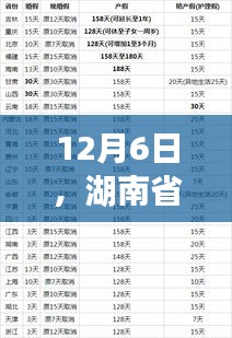 湖南省计生条例下的温馨日常纪实