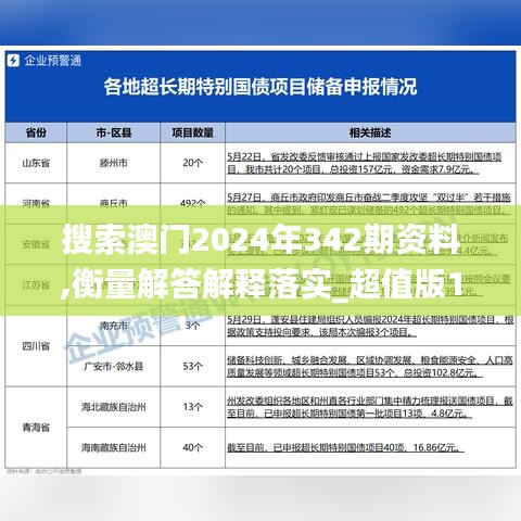 搜索澳门2024年342期资料,衡量解答解释落实_超值版17.990