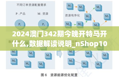 2024澳门342期今晚开特马开什么,数据解读说明_nShop10.520