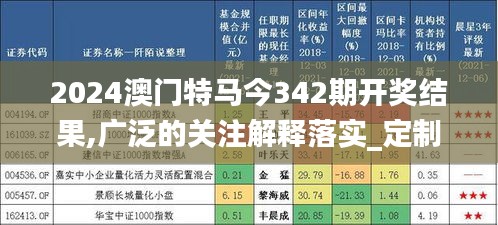 2024澳门特马今342期开奖结果,广泛的关注解释落实_定制版6.113