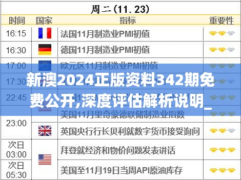 新澳2024正版资料342期免费公开,深度评估解析说明_Harmony4.175