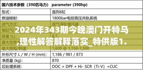 2024年343期今晚澳门开特马,理性解答解释落实_特供版1.459