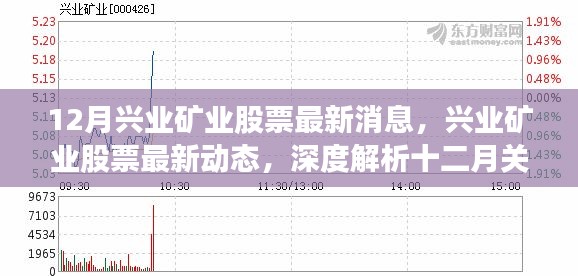 2024年12月 第889页