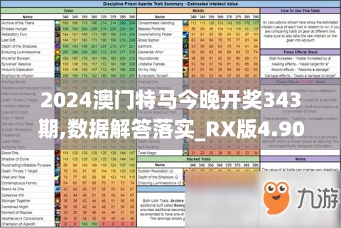 2024澳门特马今晚开奖343期,数据解答落实_RX版4.908