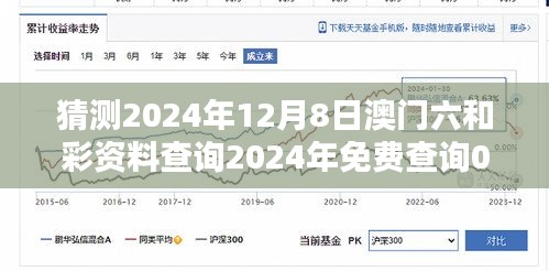 猜测2024年12月8日澳门六和彩资料查询2024年免费查询01-32期