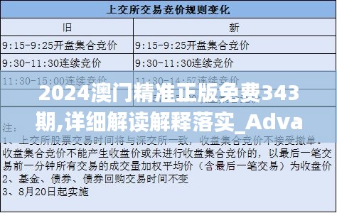 2024澳门精准正版免费343期,详细解读解释落实_Advance3.218