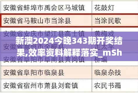 新澳2024今晚343期开奖结果,效率资料解释落实_mShop9.609