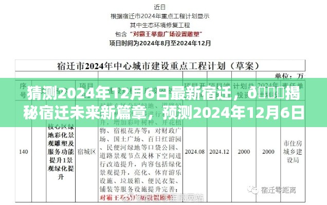 🌟揭秘未来篇章，预测宿迁风采至2024年12月6日🌟