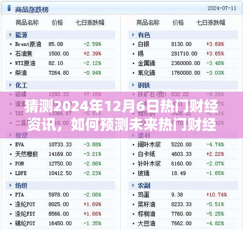 2024年12月6日财经资讯预测指南，如何洞悉未来热门财经动态