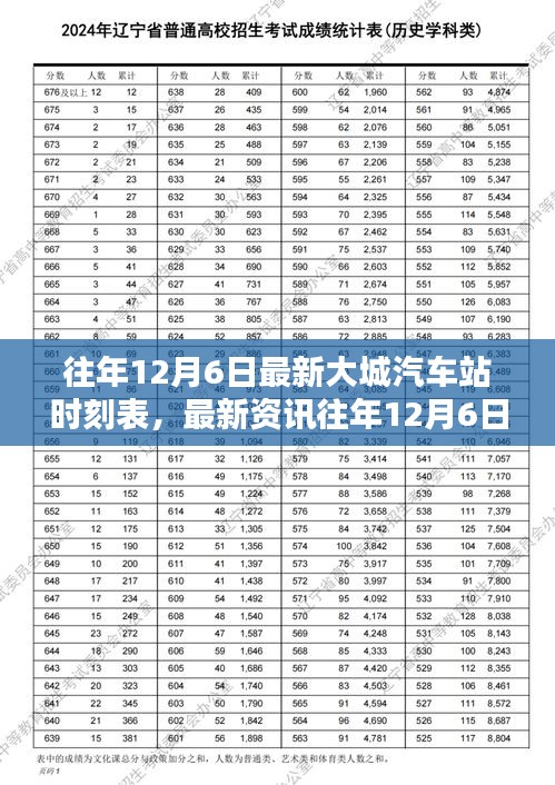 往年12月6日大城汽车站时刻表概览及最新资讯发布