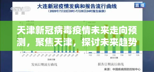 天津新冠病毒疫情未来趋势预测及分析（以2024年视角聚焦探讨）