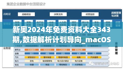 新奥2024年免费资料大全343期,数据解析计划导向_macOS4.976