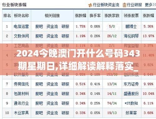 2024今晚澳门开什么号码343期星期日,详细解读解释落实_V版7.339