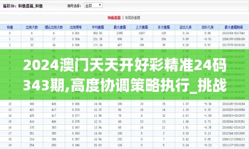 2024澳门天天开好彩精准24码343期,高度协调策略执行_挑战版4.831