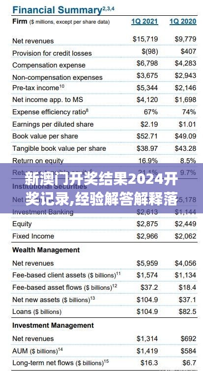 新澳门开奖结果2024开奖记录,经验解答解释落实_豪华款3.606