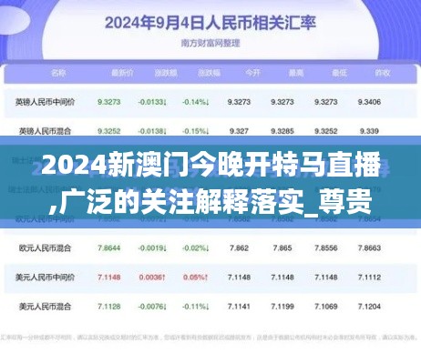 2024新澳门今晚开特马直播,广泛的关注解释落实_尊贵款10.371