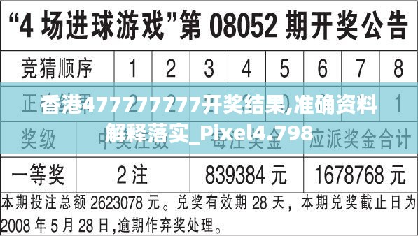 香港477777777开奖结果,准确资料解释落实_Pixel4.798