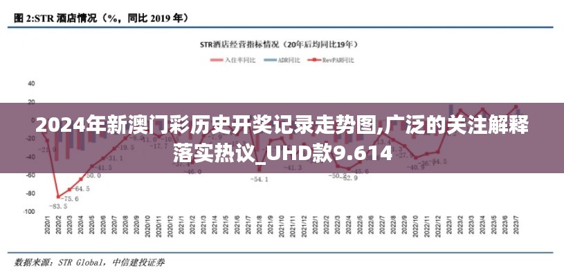 2024年新澳门彩历史开奖记录走势图,广泛的关注解释落实热议_UHD款9.614