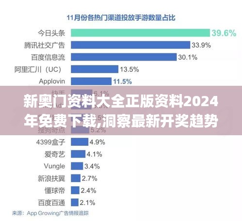 新奥门资料大全正版资料2024年免费下载,洞察最新开奖趋势_理财版2.159