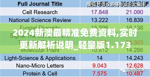 2024新澳最精准免费资料,实时更新解析说明_轻量版1.173