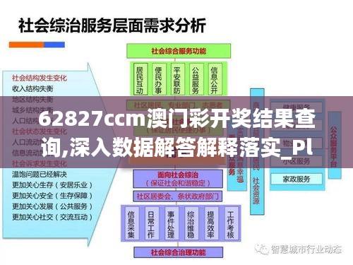 62827ccm澳门彩开奖结果查询,深入数据解答解释落实_Plus10.271