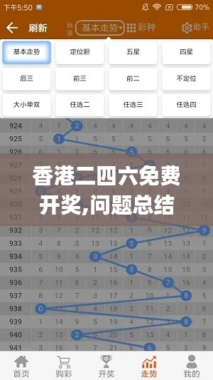 香港二四六免费开奖,问题总结执行方案_桌面版5.180