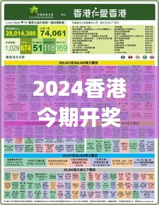 2024香港今期开奖号码马会,数据解析计划导向_至尊版4.501