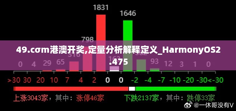 49.cσm港澳开奖,定量分析解释定义_HarmonyOS2.475