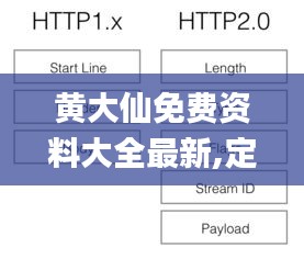 黄大仙免费资料大全最新,定量分析解释定义_Premium9.812