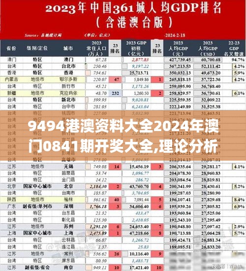 9494港澳资料大全2024年澳门0841期开奖大全,理论分析解析说明_静态版11.393