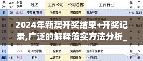 2024年新澳开奖结果+开奖记录,广泛的解释落实方法分析_N版8.910