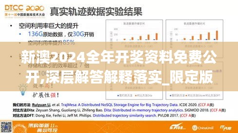 新澳2024全年开奖资料免费公开,深层解答解释落实_限定版2.413