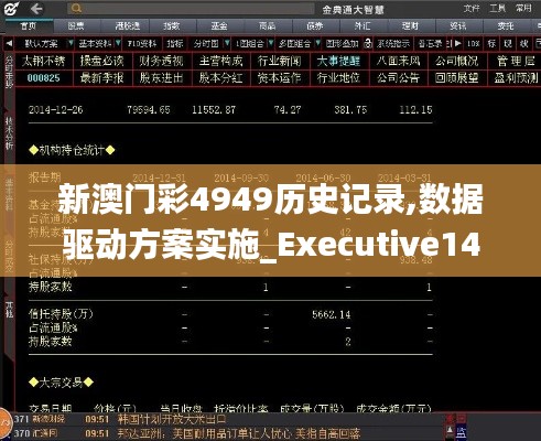 新澳门彩4949历史记录,数据驱动方案实施_Executive14.510