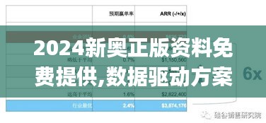 2024新奥正版资料免费提供,数据驱动方案实施_WP19.500