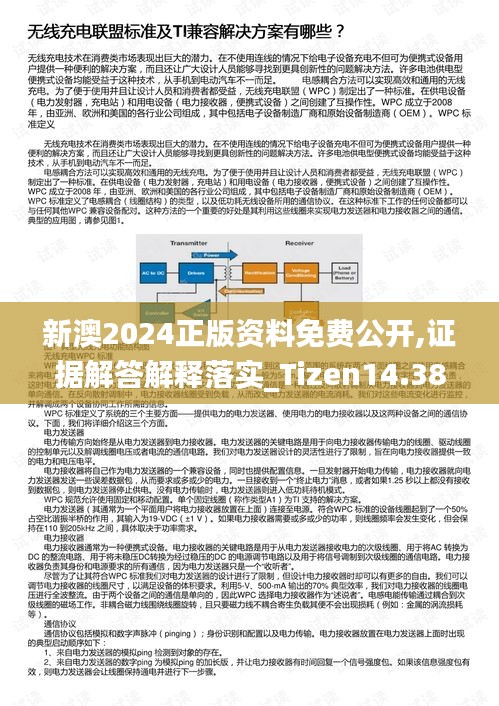 新澳2024正版资料免费公开,证据解答解释落实_Tizen14.381