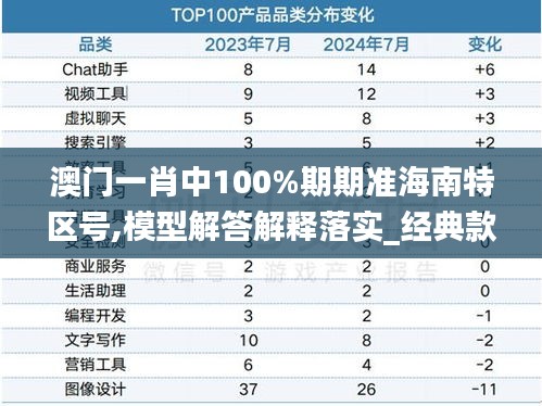 师资 第150页