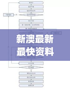 新澳最新最快资料22码,深度分析解释定义_交互版19.425