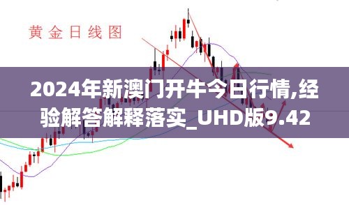 2024年新澳门开牛今日行情,经验解答解释落实_UHD版9.420