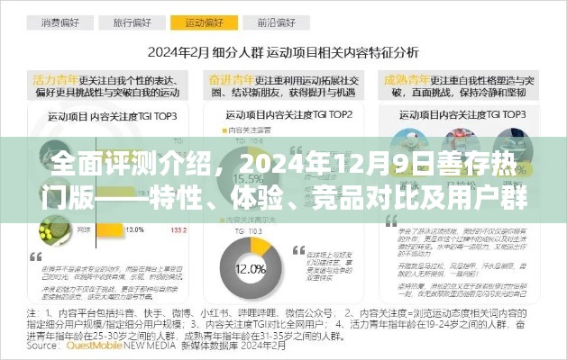 全面评测介绍，善存热门版特性、体验、竞品对比及用户群体分析——2024年12月9日