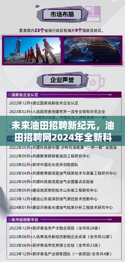 未来油田招聘新纪元，油田招聘网科技招聘体验前瞻 2024年展望