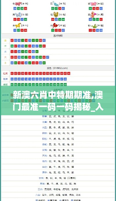 新澳六肖中特期期准,澳门最准一码一码揭秘_入门版8.585